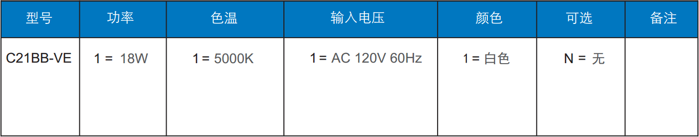 球泡（pào）燈訂單（dān）信息