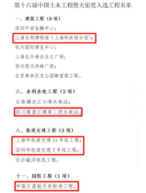 詹天佑獎（jiǎng），也是中國土木工程設立（lì）的最大獎項（xiàng）。