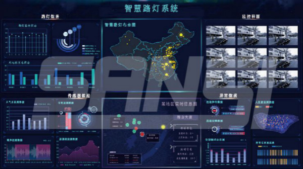 三（sān）思·智慧路燈係統