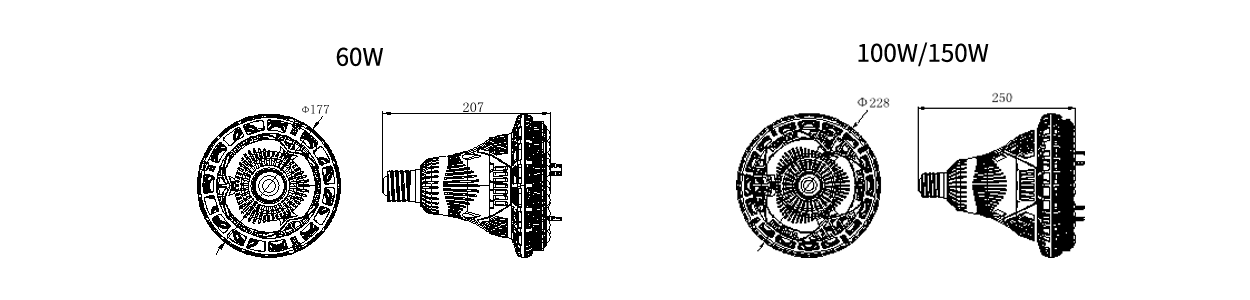 陶瓷像素工礦燈尺（chǐ）寸（cùn）圖