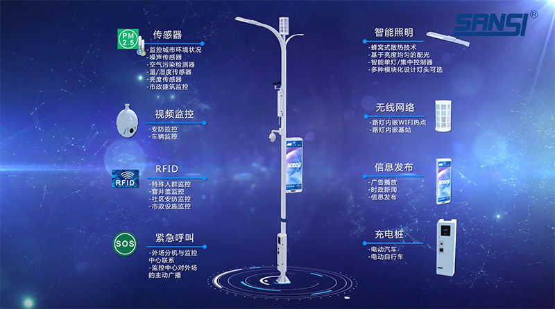 智慧（huì）路燈（dēng）標準,數據安（ān）全,成重點規範