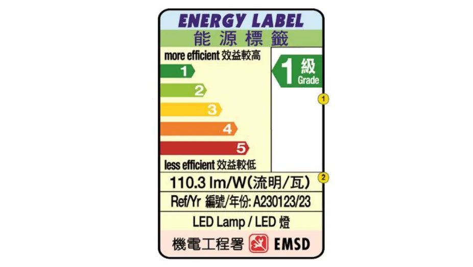 本月生效,香港,LED燈,強製性,能（néng）源標（biāo）簽,全麵實施