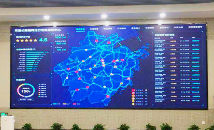 控製中心,數字化（huà）LED大（dà）屏,提升決策效率,運營精準度
