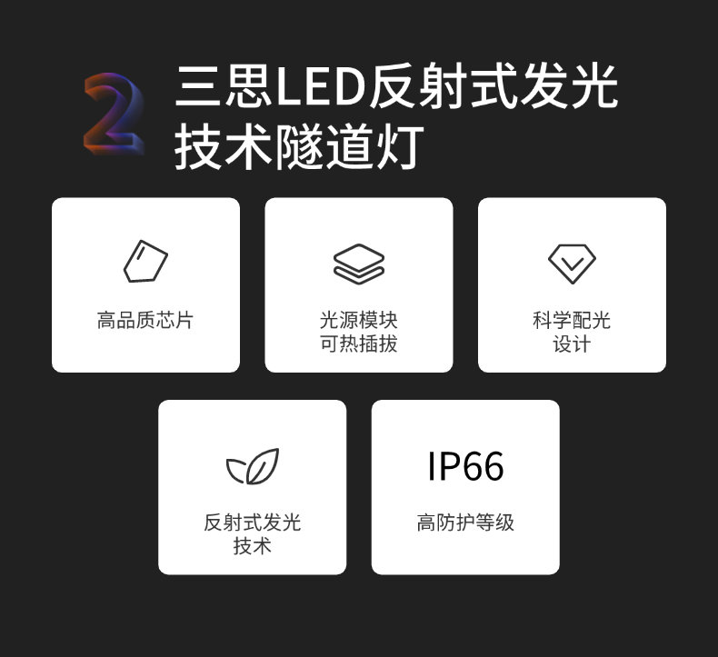 上海銀都路越江隧道通車,香蕉影视方（fāng）案助力（lì）黃浦江兩岸全線貫（guàn）通