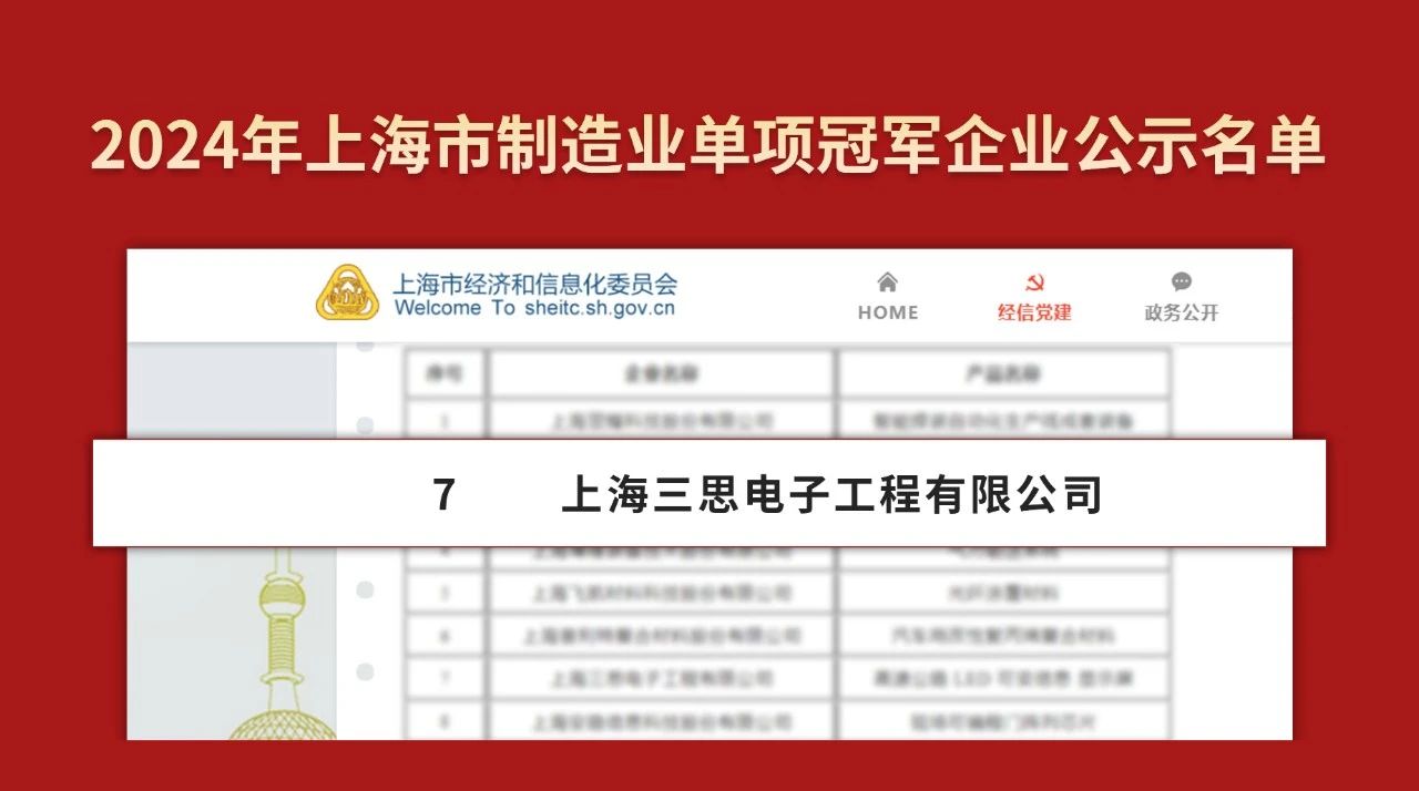 雙料冠軍,香蕉影视公司,被認定為,製造業,單項冠軍,隱形（xíng）冠軍企業（yè）