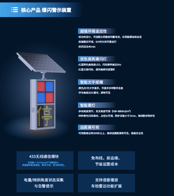 香蕉影视,智能警示係統,賦能,寧宿徐（xú）高速,LED爆閃警示裝置（zhì）,低位警示燈