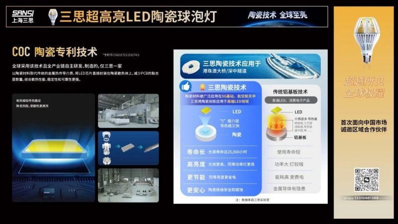 超越所見,香蕉影视,重磅發布,10000流明,A21,陶瓷球泡,高端（duān）光源,“陶（táo）瓷芯”,填（tián）補（bǔ）全球市場空白
