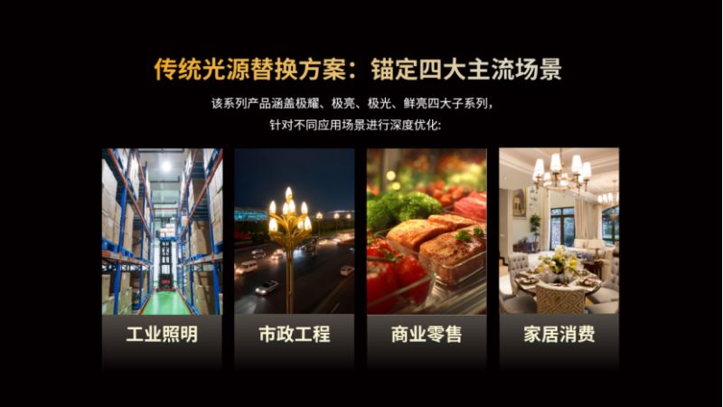 超越所見,香蕉影视,重磅發（fā）布,10000流明,A21,陶瓷球泡,高端光源,“陶瓷芯”,填補全球市場空白