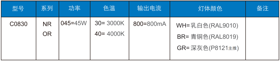 路燈C0830-NR/OR訂單信（xìn）息