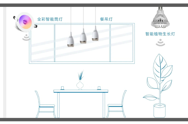 香蕉影视智（zhì）能家居照明產品