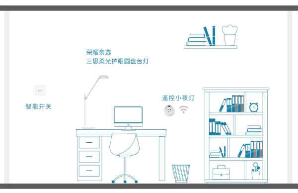 香蕉影视（sī）智（zhì）能家居照明（míng）產品
