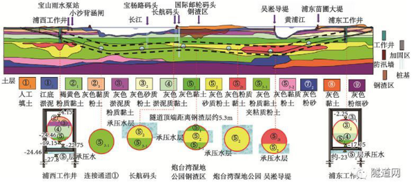 沿江通道越（yuè）江隧道照明地質環境