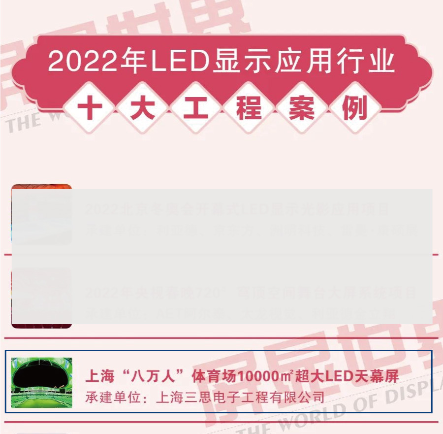 萬（wàn）平（píng）超（chāo）大LED天幕（mù）屏