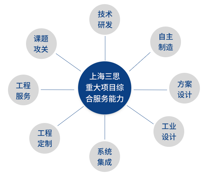 體育場顯示屏（píng）,戶（hù）外顯示屏,上海申花主場,2023中超聯賽,上海體育場天幕屏（píng）,上海八萬人,體育場（chǎng）顯示屏
