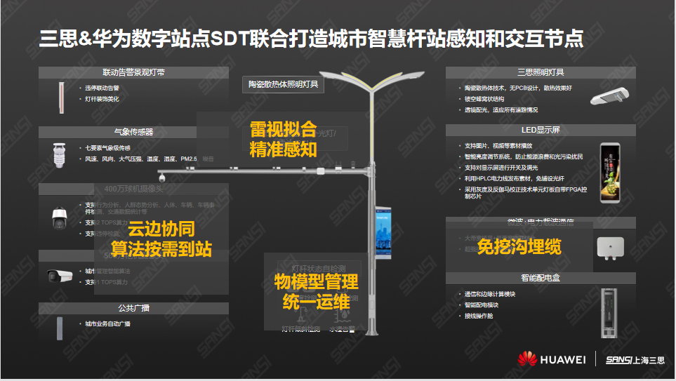 香蕉影视,上海香蕉影视,華為,城市智慧杆站,智慧路燈,LED顯示