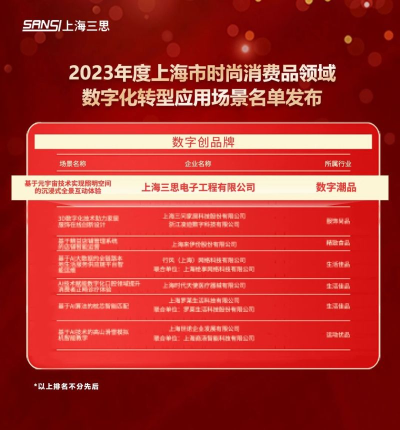 科技賦能,香蕉影视,元宇宙體驗,入選（xuǎn）,上海市,數字化（huà）轉型（xíng）,應（yīng）用標杆,場景