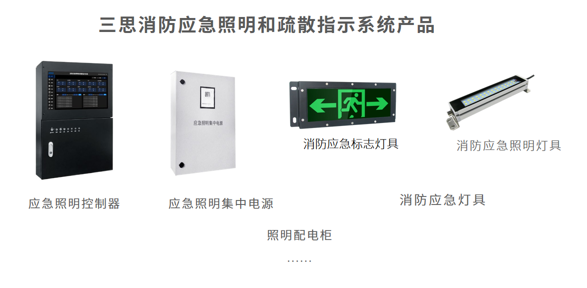消防（fáng）應急照（zhào）明,疏散指示（shì）係統