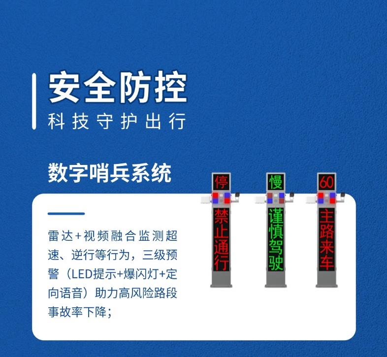 支路預警哨兵,誘導屏,超（chāo）速紅色警示,減速提示